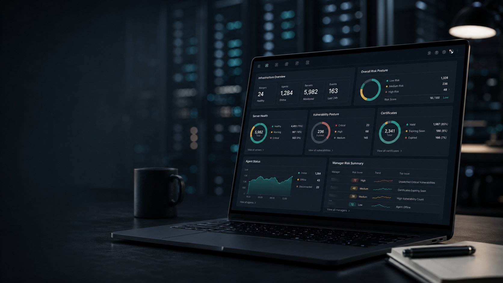 Secure infrastructure operations command view